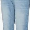 Mamalicious Jeans & Broeken Wide Leg Jeans Troya Dames Blauw